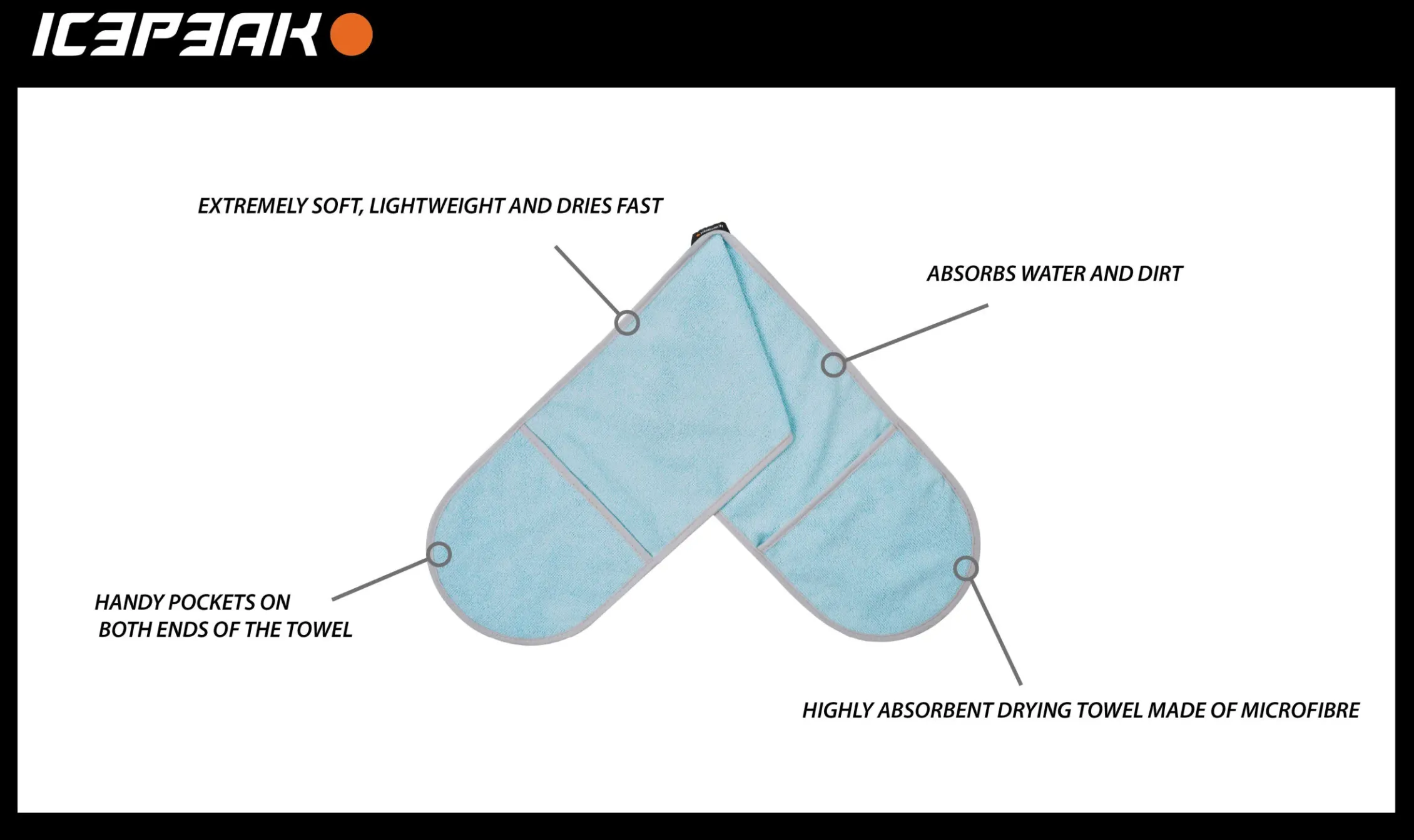 Icepeak Pet Splash Pocket Towel