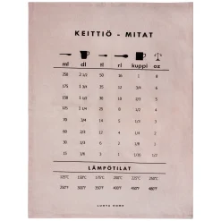 Luhta Home Liitu 50x70